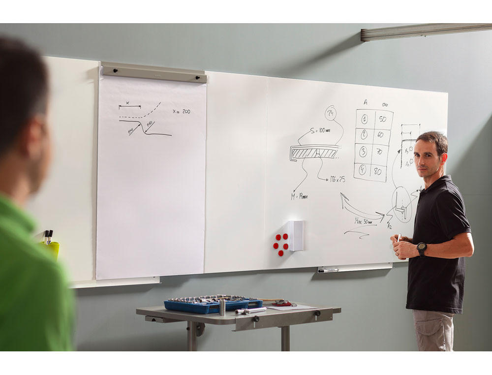 PIZARRA BLANCA ROCADA SKINWHITEBOARD PRO LACADA MAGNETICA 100X150 CM